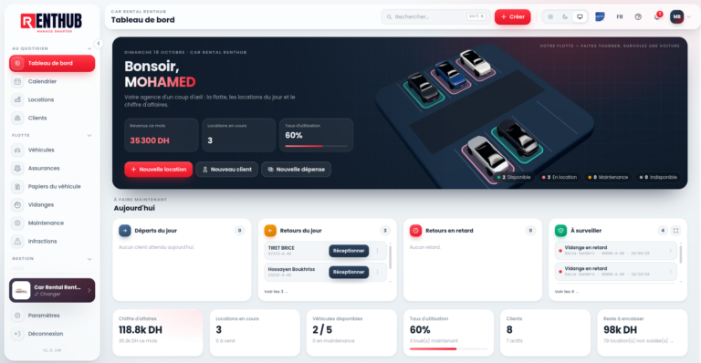 RentHub
